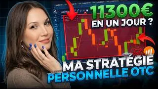 Miniature : Stratégie de Trading OTC pour Options Binaires | Guide Débutant
