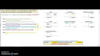 Miniature : DÉMO Cycle comptable - Étape 2: Enregistrement des transactions