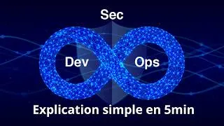 Miniature : DevSecOps expliqué clairement, Comprends le DevSecOps en 5 minutes