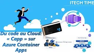 Miniature : Du code au Cloud - Cap sur Azure Container Apps 🧊