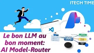 Miniature : Le bon LLM au bon moment: AI Model-Router 🧠