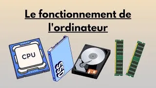 Miniature : II.3. INITIATION À L'INFORMATIQUE - LE FONCTIONNENT DE L'ORDINATEUR