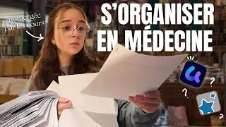 Miniature : S'ORGANISER EN MÉDECINE : LA méthode qui change tout