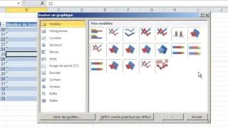 Miniature : Excel 2010 - Créer et utiliser un modèle graphique
