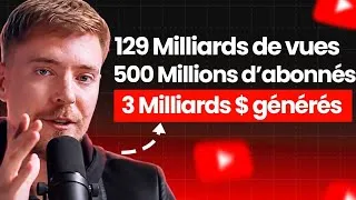 Miniature : Le Plus Grand Youtubeur au Monde dévoile les Secrets de YouTube