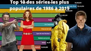 Miniature : Top 10 des séries les plus populaires, classement de 1986 à 2019.