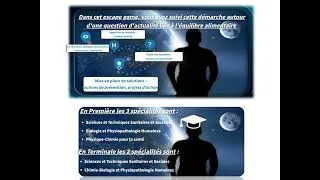 Miniature : Présentation Escape Game ST2S