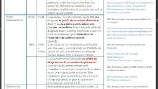 Miniature : 6#  ANALYSE DES CHARGES (L IS)(شرح مبسط( بالدارجة