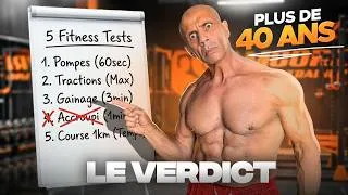 Miniature : Ta testostérone chute après 40 ans | 5 tests pour le confirmer