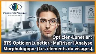 Miniature : L'Analyse Morphologique du Visage