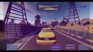 Miniature : Car Game In The Forest 4 (new Cars and new mode)