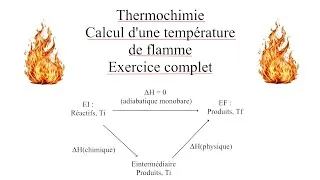 Miniature : Thermochimie 1er principe - Calcul d'une température de flamme, exercice complet, sens physique