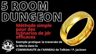 Miniature : La méthode Five Room Dungeons / Comment écrire vos scénarios de jeux de rôle en 5 étapes