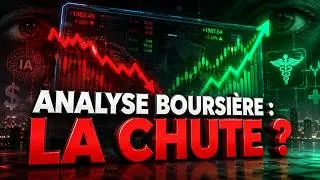 Miniature : Analyse Boursière : Faut-il Craindre la Correction des Marchés (Tech, Or, Santé) ?