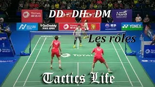 Miniature : Les rôles en double (Dame, Homme, Mixte) au badminton
