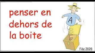 Miniature : Penser en dehors de la boite. Innover pour survivre.