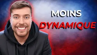 Miniature : MRBEAST ne fait plus de rétention Editing comme tu le penses  (Voici pourquoi)