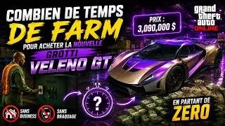 Miniature : En partant de ZERO, combien de temps de farm pour acheter la Veleno GT ? (sans biz, sans braco)