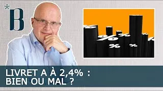 Miniature : Livret A à 2,4% : bien ou mal ?