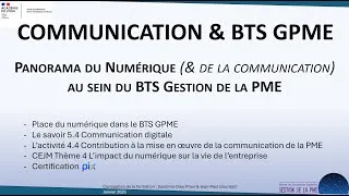Miniature : Place du numérique en BTS GPME