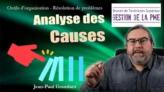 Miniature : Rechercher les causes d'un problème