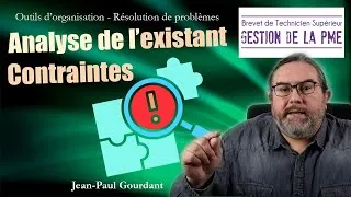 Miniature : Analyse de l'Existant Contraintes et Moyens
