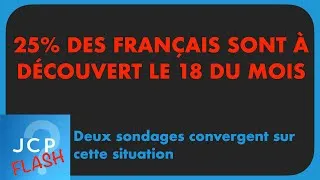 Miniature : 25% des français sont à découvert le 18 du mois, et autres enseignements