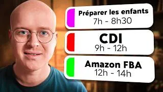 Miniature : Comment Lancer Un Business Amazon Sans Quitter Ton CDI ? (8 Tips pour toi)
