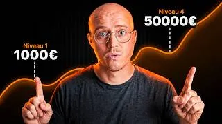 Miniature : 4 Méthodes Pour Trouver Des Produits À Vendre En Arbitrage Sur Amazon