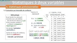 Miniature : Stat2Var - 12 Estimation par intervalle de confiance