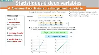 Miniature : Stat2Var - 9 Ajustement non linéaire