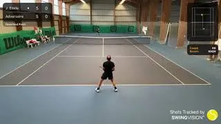 Miniature : SwingVision 1er set