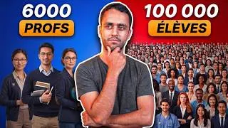 Miniature : Il manque 94 000 profs de FLE (voici pourquoi)