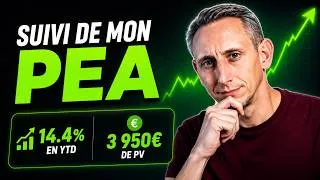 Miniature : PEA à 20 000€ : +14,4% cette année (je repasse 100% ETF)