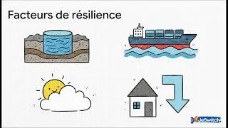 Miniature : Risque de Coupure de Gaz en France : Le Signal Ecogaz est RESTÉ VERT pendant 1 327 Jours (2022-2026)