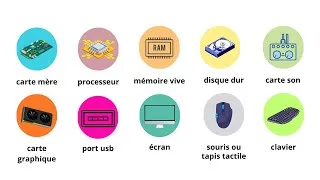 Miniature : Les composants d'un ordinateur expliqués en moins de 5 minutes