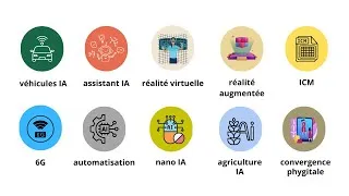 Miniature : 10 innovations IA à venir expliquées en moins de 4 minutes