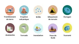 Miniature : Les catastrophes naturelles expliquées en moins de 8 minutes