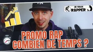 Miniature : Promotion RAP : Combien de temps y consacrer pour exploser tes vues ?