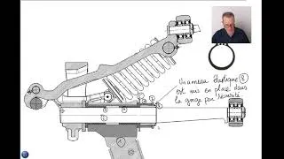 Miniature : Guidage en rotation avec des coussinets