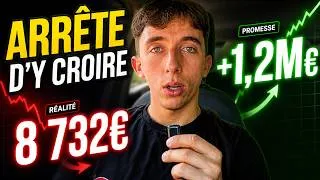Miniature : On te MENT sur les intérêts composés (voici les vrais chiffres)