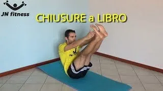 Miniature : Core-Chiusure a Libro