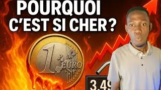 Miniature : Pourquoi Tout Devient Plus Cher ? Inflation, Pénuries, Profits : On Décrypte