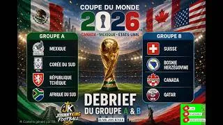 Miniature : CDM 2026|DEBRIEF GROUPE A & B 2EME JOURNEE