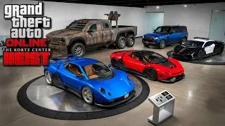 Miniature : LES PROCHAINES NOUVELLE VOITURE DU DLC BRAQUAGE KORTZ CENTER SUR GTA ONLINE !! #gta #dlc #new