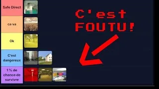 Miniature : J'ai mis les niveaux des Backrooms dans une tier list