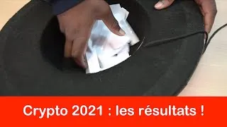 Miniature : CryptoChallenge 2021 - les résultats !