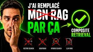Miniature : Le futur du RAG n'est pas le GraphRAG ou les Seconds Cerveaux