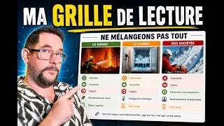 Miniature : L'importance de distinguer trois enjeux