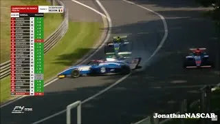 Miniature : Big Crash Spa-Francorchamps 2025 French F4